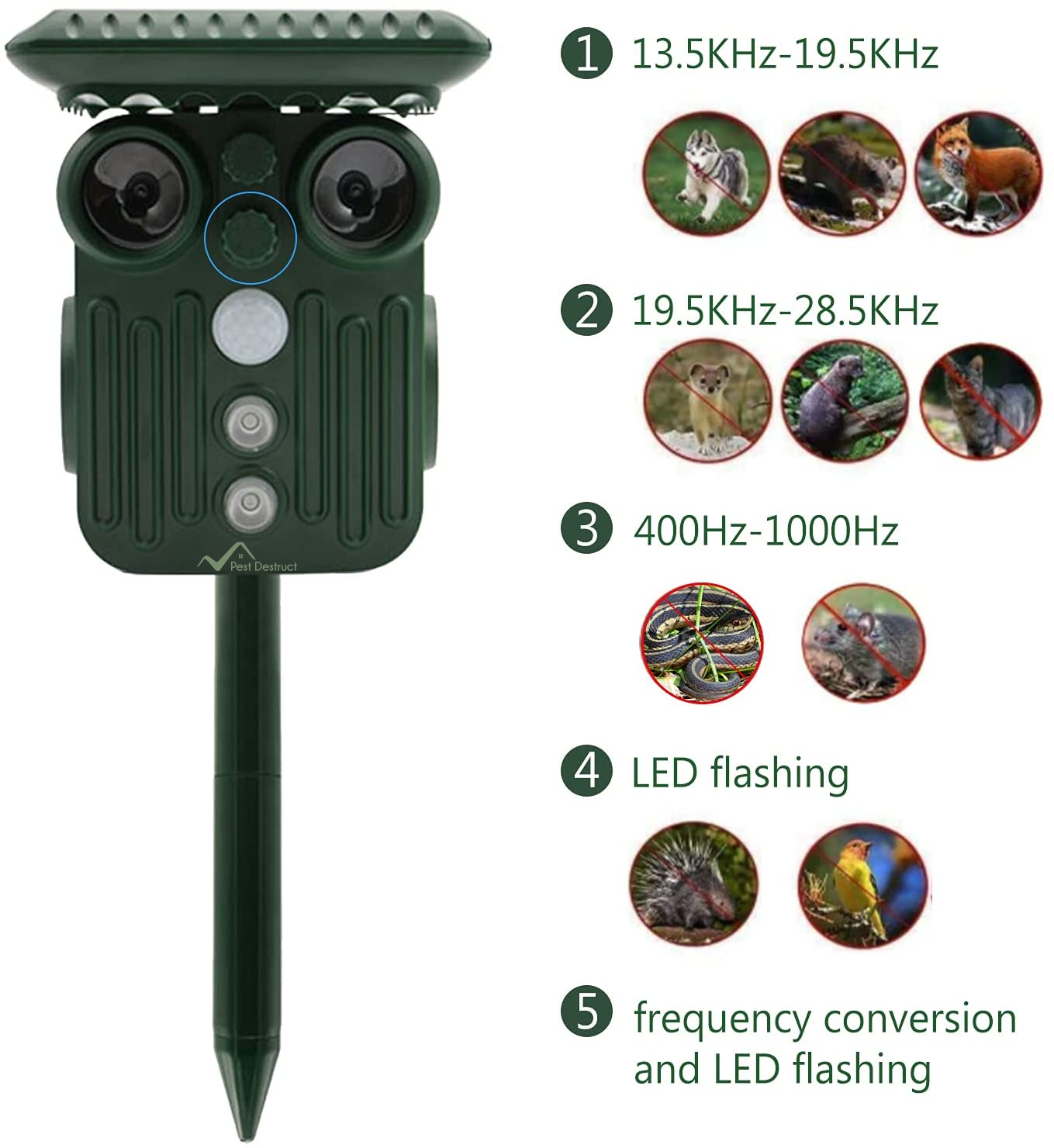 Outdoor Solar Powered Deer Repellent, 5 Modes, Waterproof
