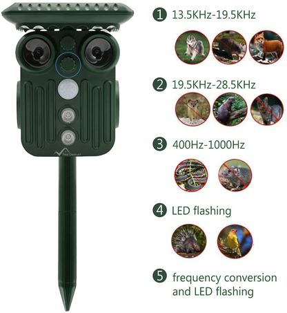 Outdoor Solar Powered Deer Repellent, 5 Modes, Waterproof