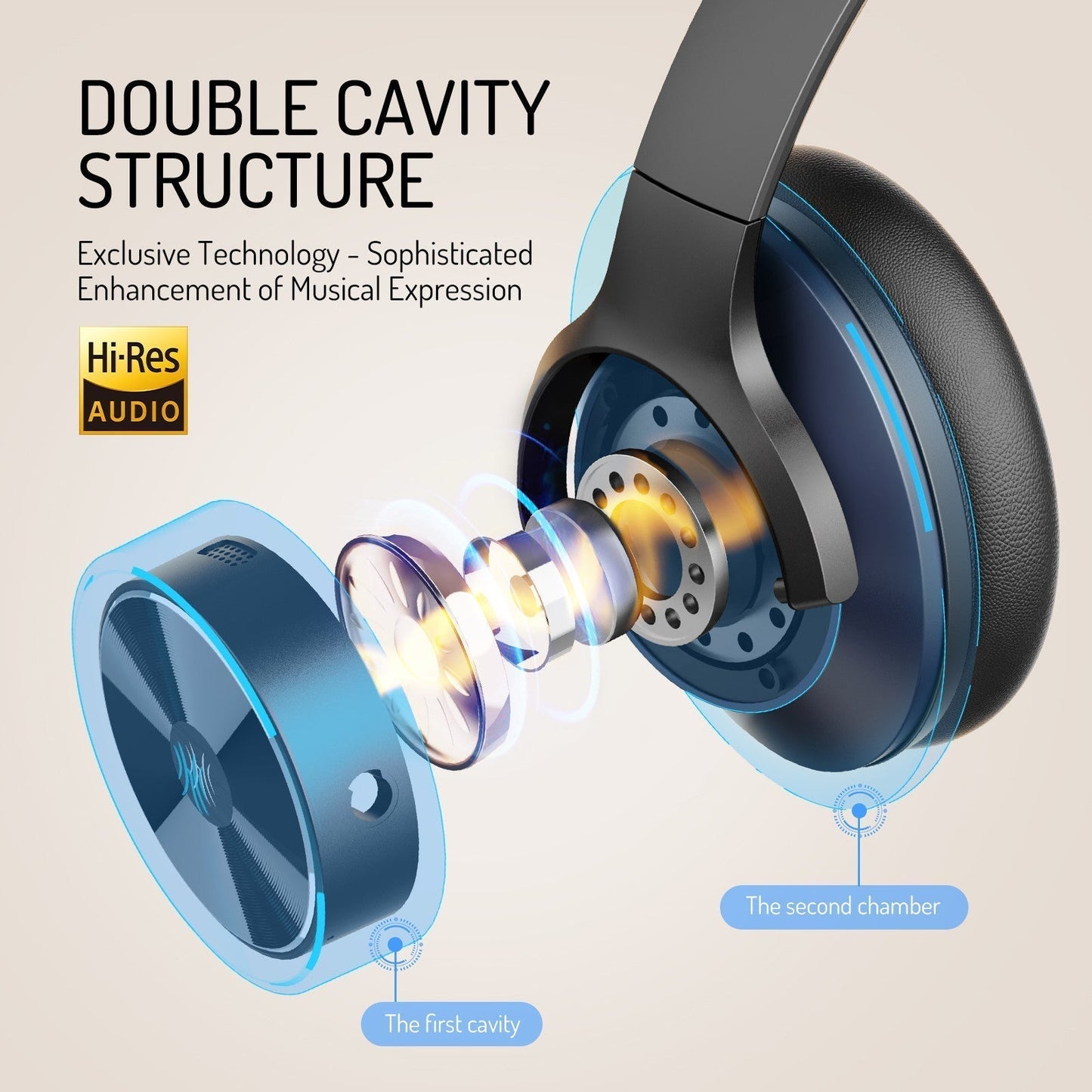 Noise Cancelling Wireless Headphones, Bluetooth 5.0 Microphone