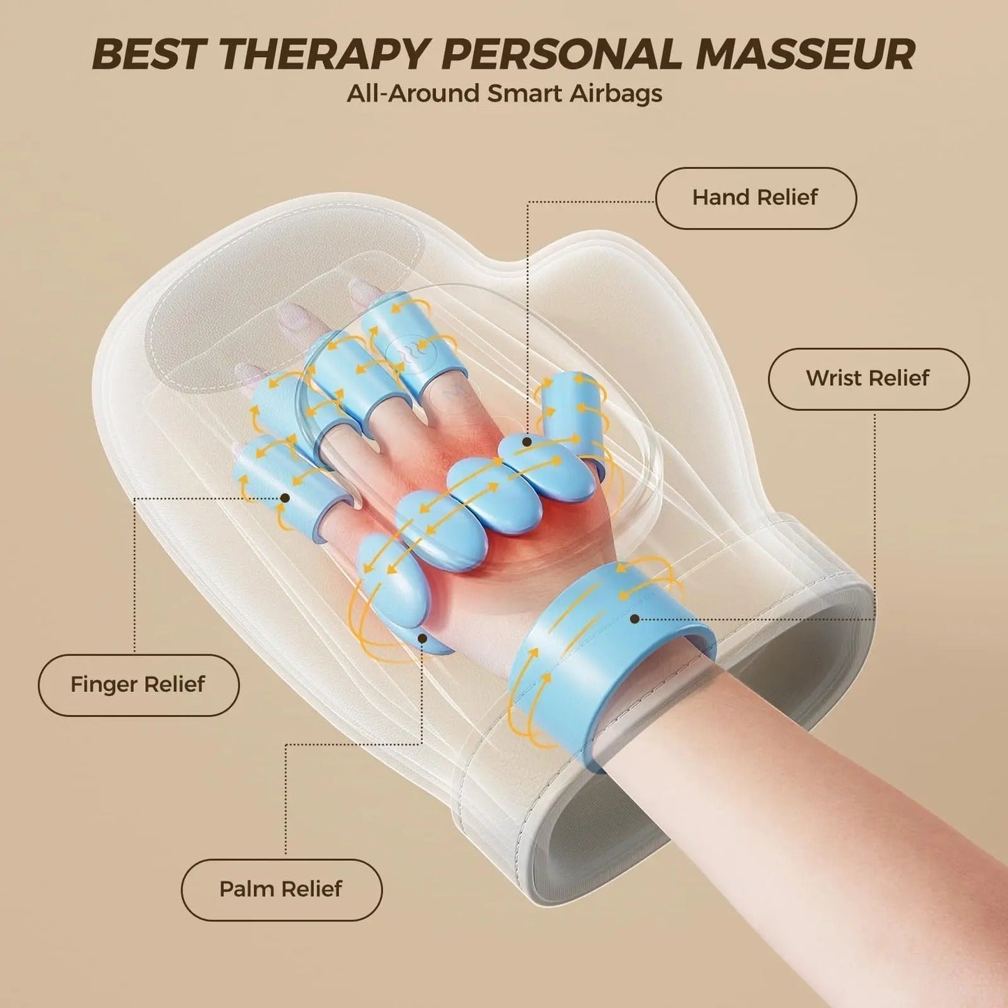 Relaxing Hand Massager With Heat Therapy Wrap