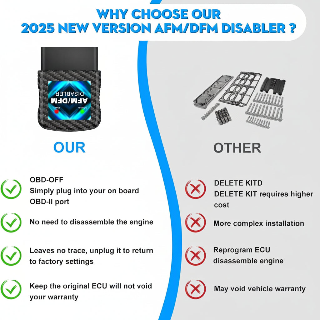 Advanced OBD2 Car Tuning Box High Performance Chip