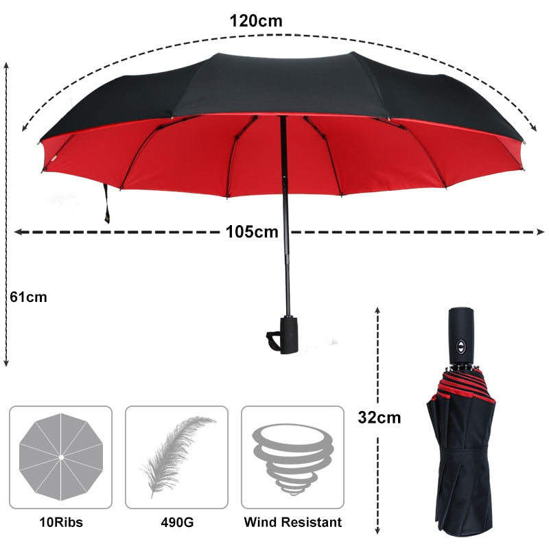 AeroShield | Durable Lightweight Windproof Storm Umbrella for All Weather 7