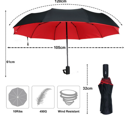 AeroShield | Windproof Umbrella for All Weather Conditions 1