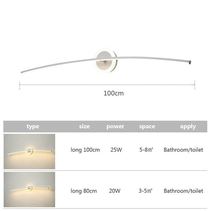 Bright LED Bathroom Mirror Light Fixture