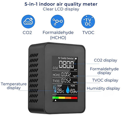 Smart Indoor Air Quality CO2 Detector Alert System