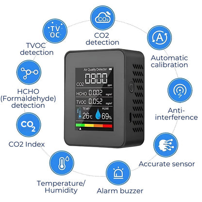 Smart Indoor Air Quality CO2 Detector Alert System