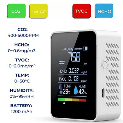 Smart Indoor Air Quality CO2 Detector Alert System