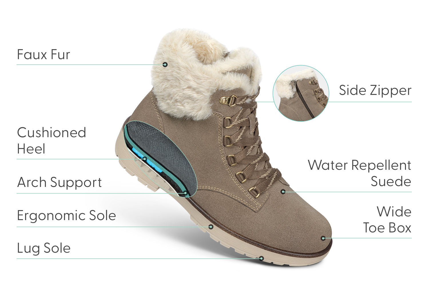 AlpineStella | Cozy Water-Repellant Stylish Hiking Boots for Women 2