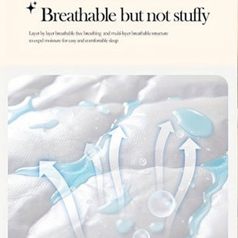 AquaShield | Premium Waterproof Quilted Mattress Protector for King Size 2