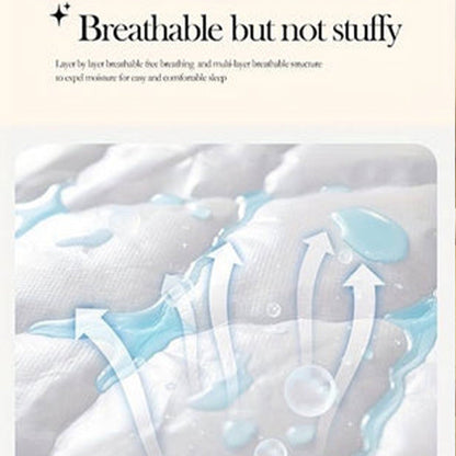 AquaShield | Premium Waterproof Quilted Mattress Protector for King Size 2