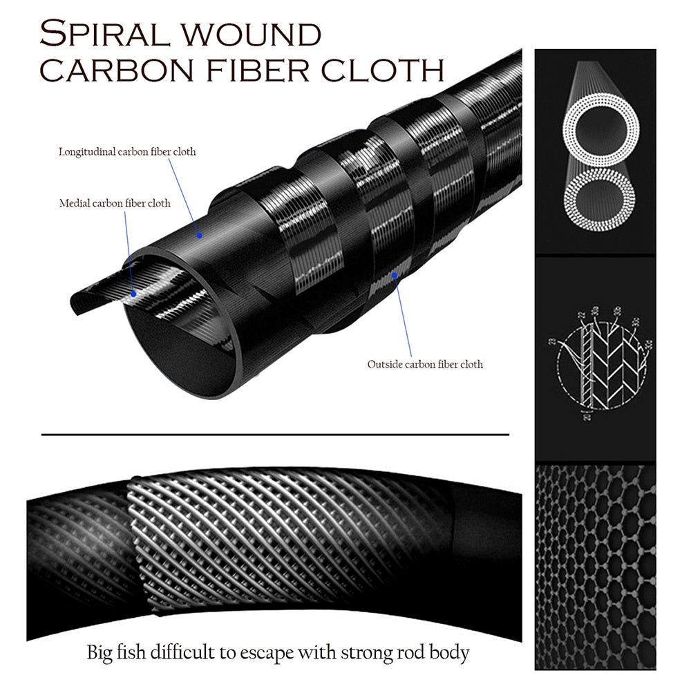 AquaWave | Lightweight Durable Carbon Fiber Telescopic Fishing Rod 2