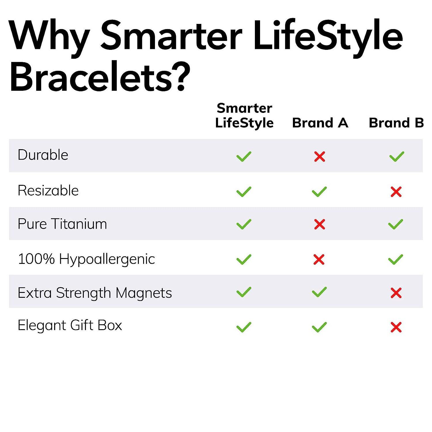 Arthritis Bracelet Mens - Magnetic Bracelet Therapy Weight Loss Pain Relief Bracelet 5