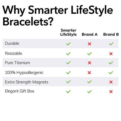 Arthritis Bracelet Mens - Magnetic Bracelet Therapy Weight Loss Pain Relief Bracelet 5
