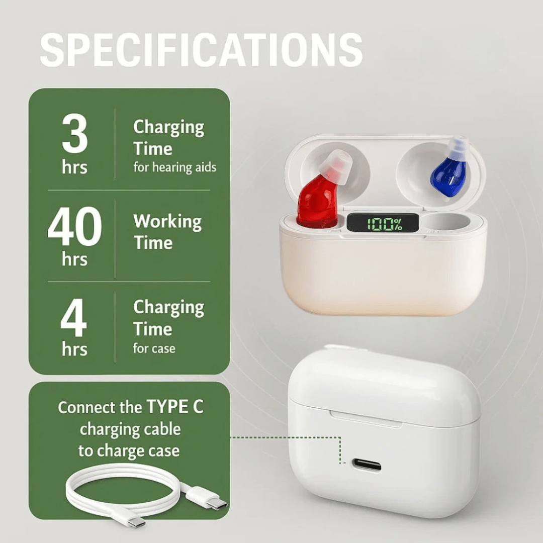 Audionix | Discreet Rechargeable Hearing Aids with Crystal Clear Sound 3