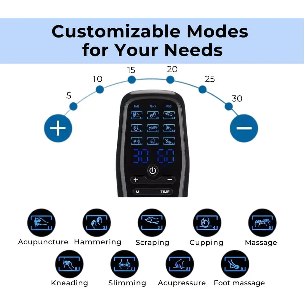 Portable Electronic Pain Relief Muscle Stimulator Device