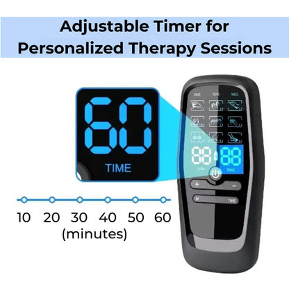 Portable Electronic Pain Relief Muscle Stimulator Device