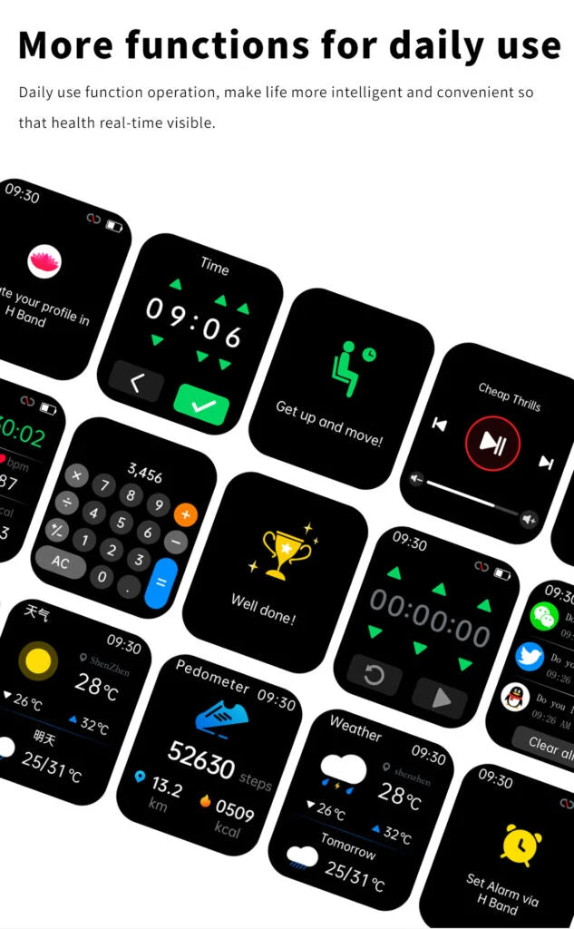 EasyTouch Wireless Glucose Tracker with Heart Rate Monitor