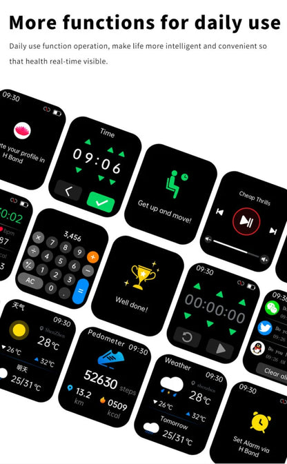 EasyTouch Wireless Glucose Tracker with Heart Rate Monitor