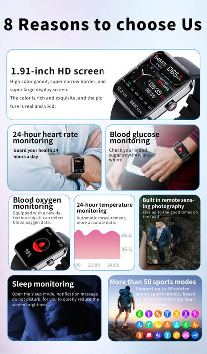EasyTouch Wireless Glucose Tracker with Heart Rate Monitor