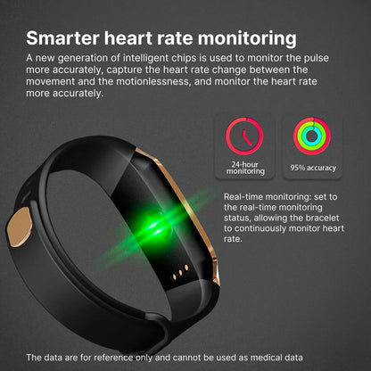 Fitness Tracker Watch with Blood Pressure Monitor