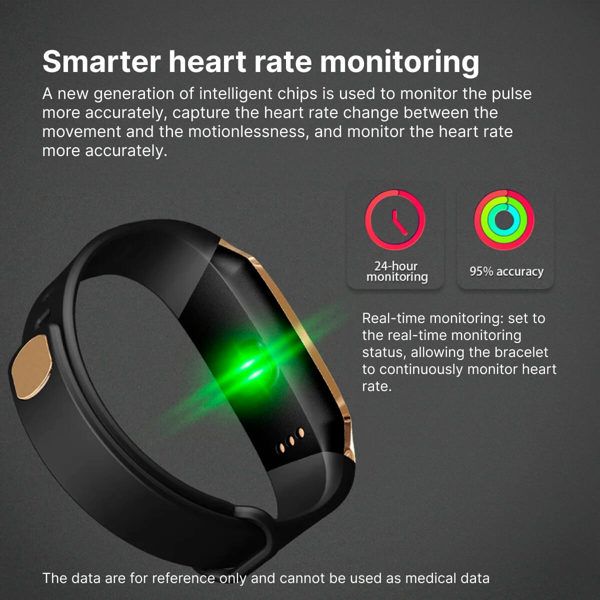 Accurate Fitness Smartwatch with BP and HR Tracker