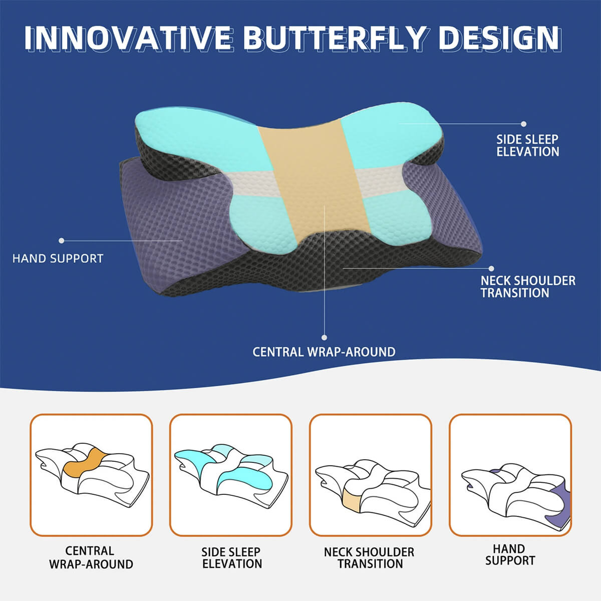 Contour Neck Memory Foam Pillow With Cool Cover