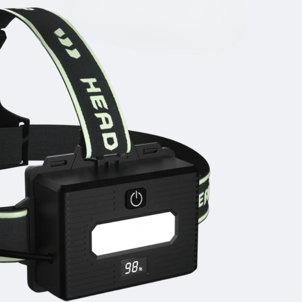 Bright Rechargeable LED Headlight Flashlight