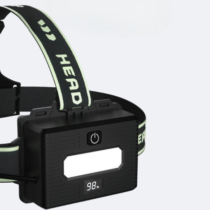 Bright Rechargeable LED Headlight Flashlight