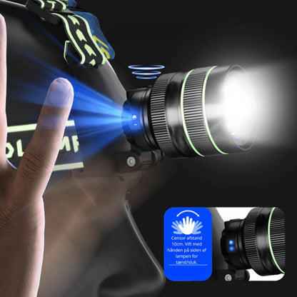 Bright Rechargeable LED Headlight Flashlight