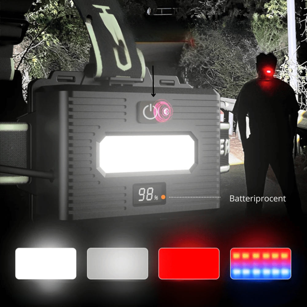 Bright Rechargeable LED Headlight Flashlight