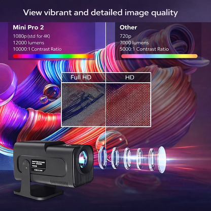 Compact 4K Wireless Home Cinema Projector