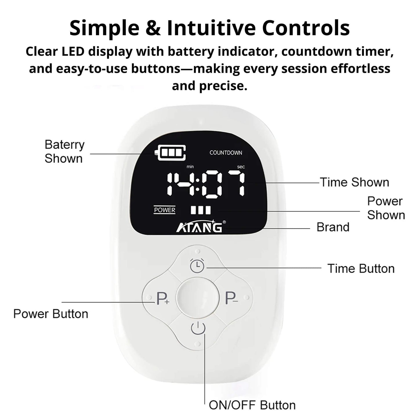 Advanced Sleep Relief Therapy Device