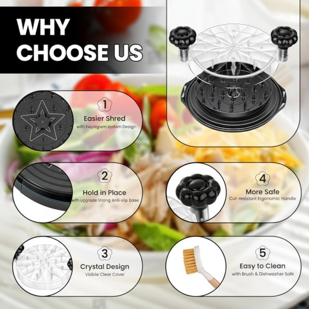 Easy Use Manual Meat Shredder with Glass Bowl and Grip Base