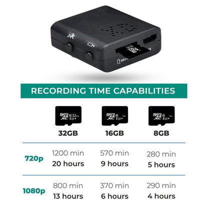 Compact Portable WiFi HD Camera With Audio