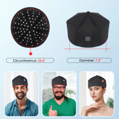 Intensive 120 LED Hair Regrowth Cap For Thinning Hair