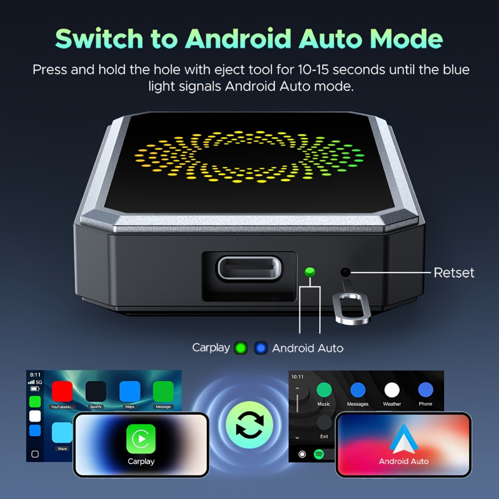 Wireless Car Media Player Dashboard Display Adapter