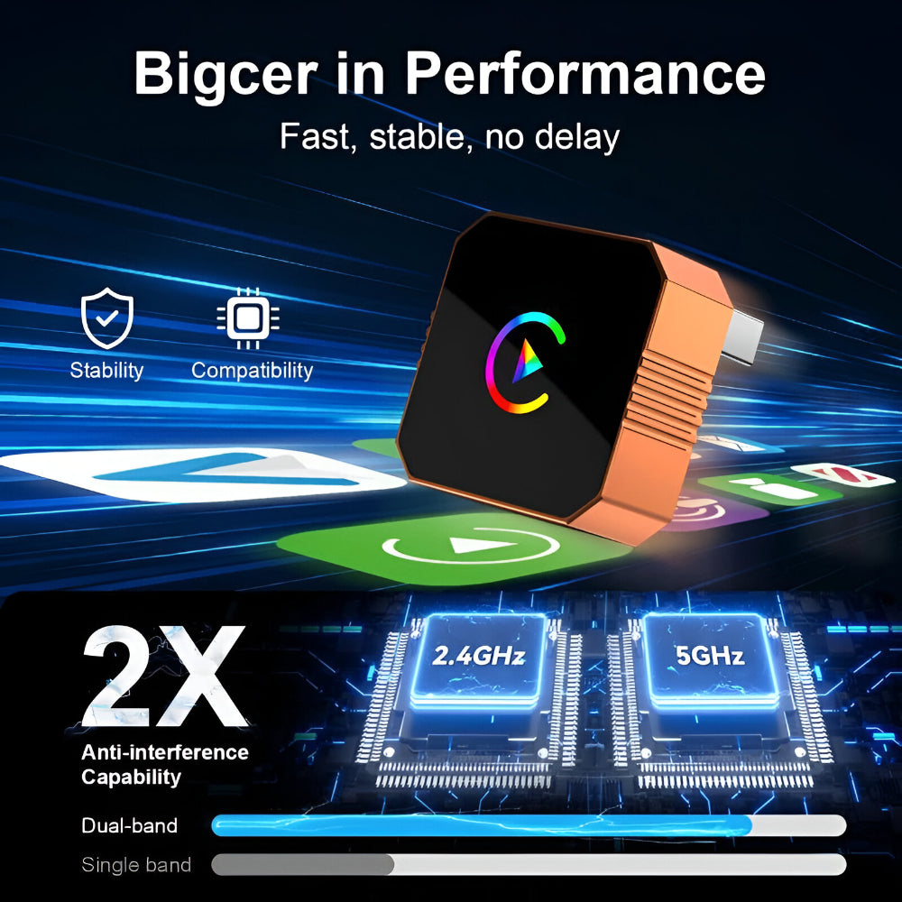 Compact Bluetooth Car Phone Mount Adapter