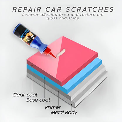 Easy Scratch Fix Car Paint Repair Compound