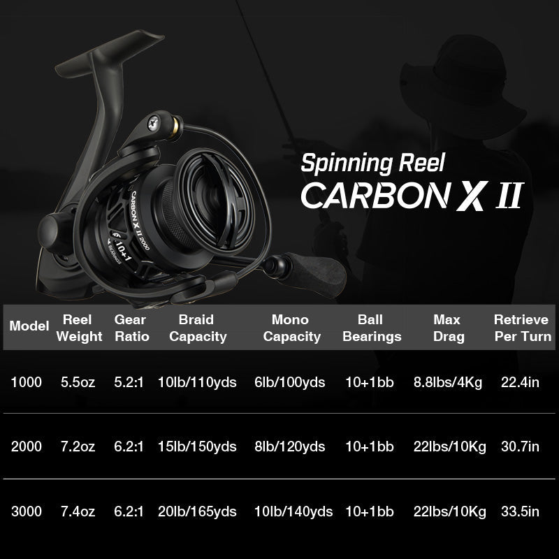 Lightweight Carbon Fiber Spinning Fishing Reel