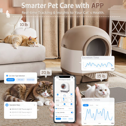 Smart Automatic Cat Litter Box with WiFi Control