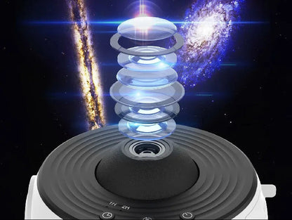 Colorful Star Night Light Projector with 360° Effect - Lusomart