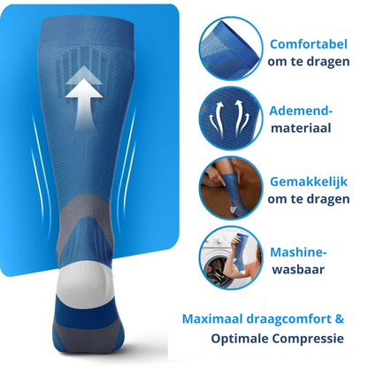 CircuFlex | Innovative Therapeutic Compression Stockings for Enhanced Circulation 1