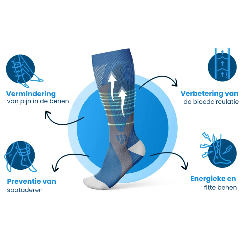 CircuFlex | Innovative Therapeutic Compression Stockings for Enhanced Circulation 2