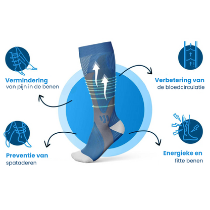 CircuFlex | Innovative Therapeutic Compression Stockings for Enhanced Circulation 2