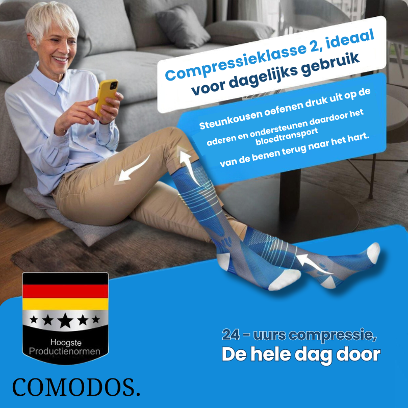 CircuFlex | Innovative Therapeutic Compression Stockings for Enhanced Circulation 3
