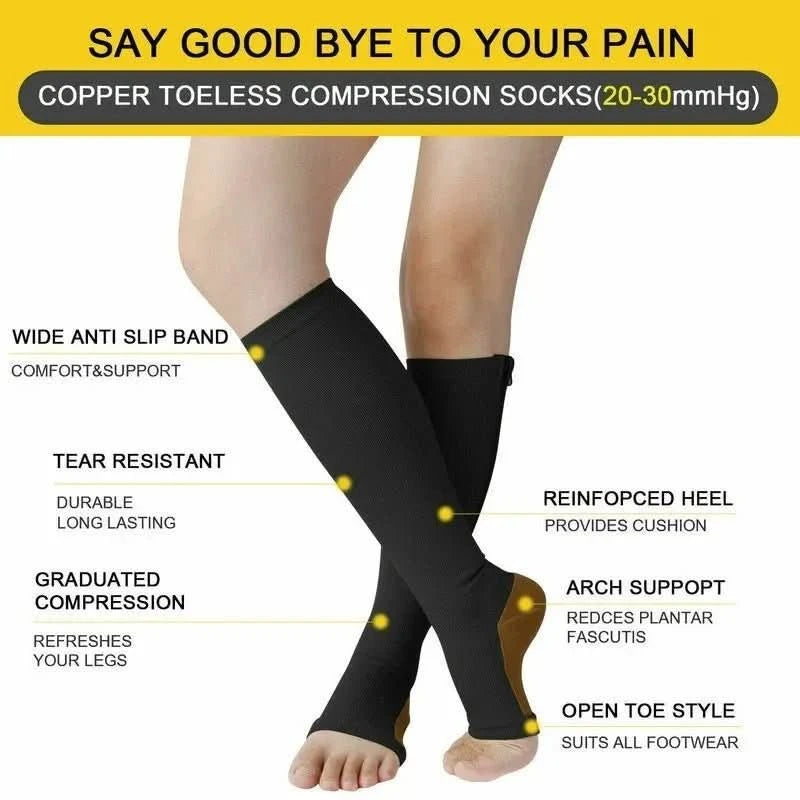CirculaEase | Comfortable Therapeutic Compression Socks with Zipper 3