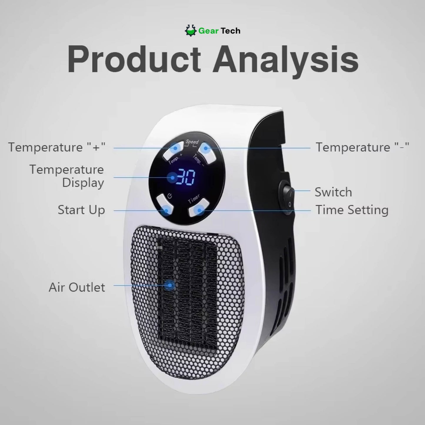 Compact Portable Electric Mini Space Heater