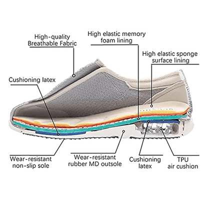 CushionStep | Comfortable Extra Wide Diabetic Memory Foam Shoes 5
