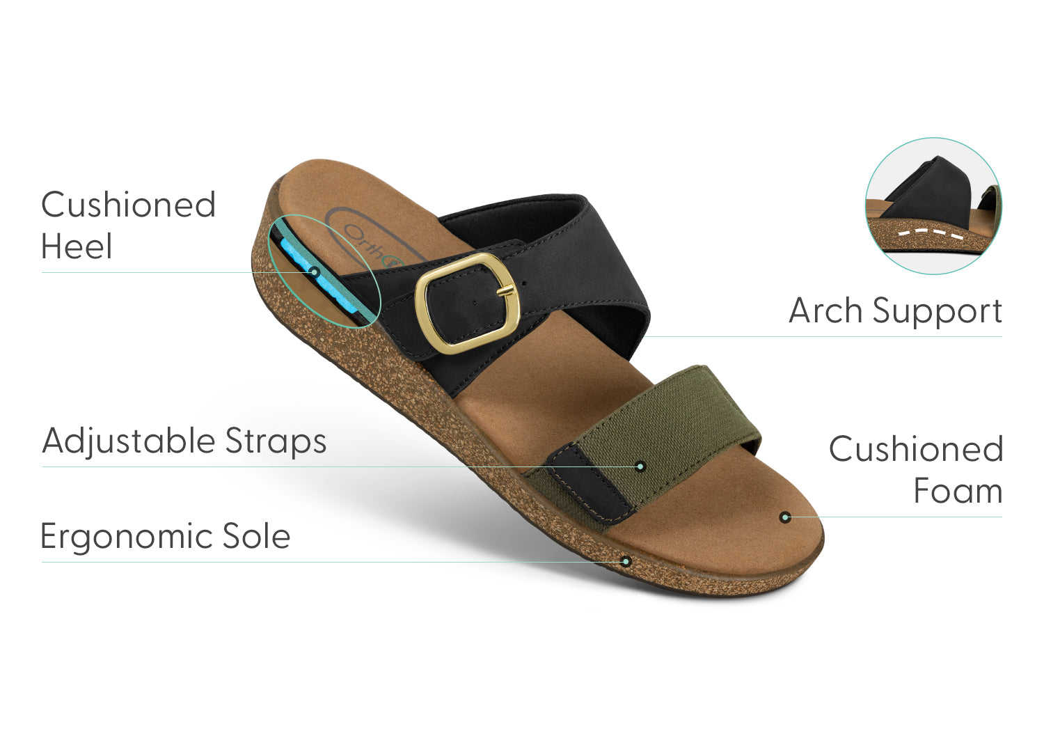 Cybill | Stylish Comfortable Cork Wedge Sandal 1