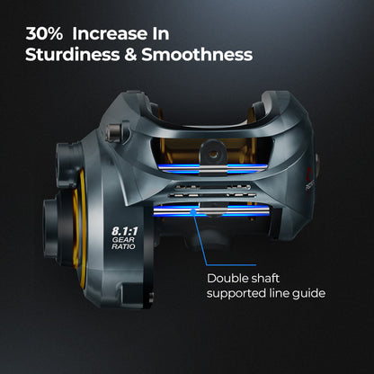 Compact Piscifun 300 Baitcast Fishing Reel